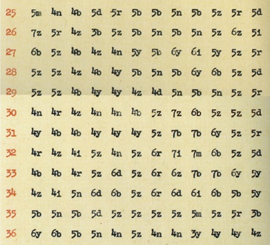 David Vrbík Sýkora layout variation 1