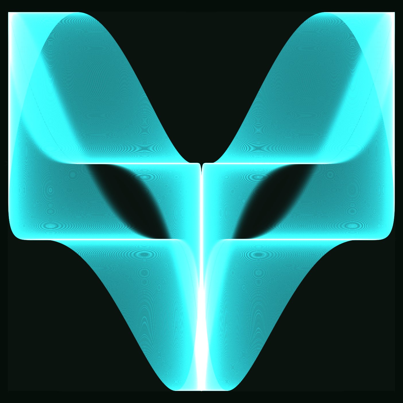 Visual Engine